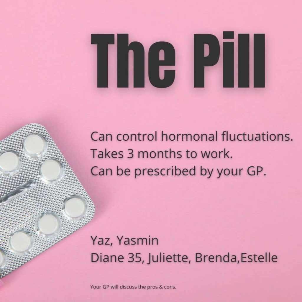 Spironolactone Dr Davin Lim