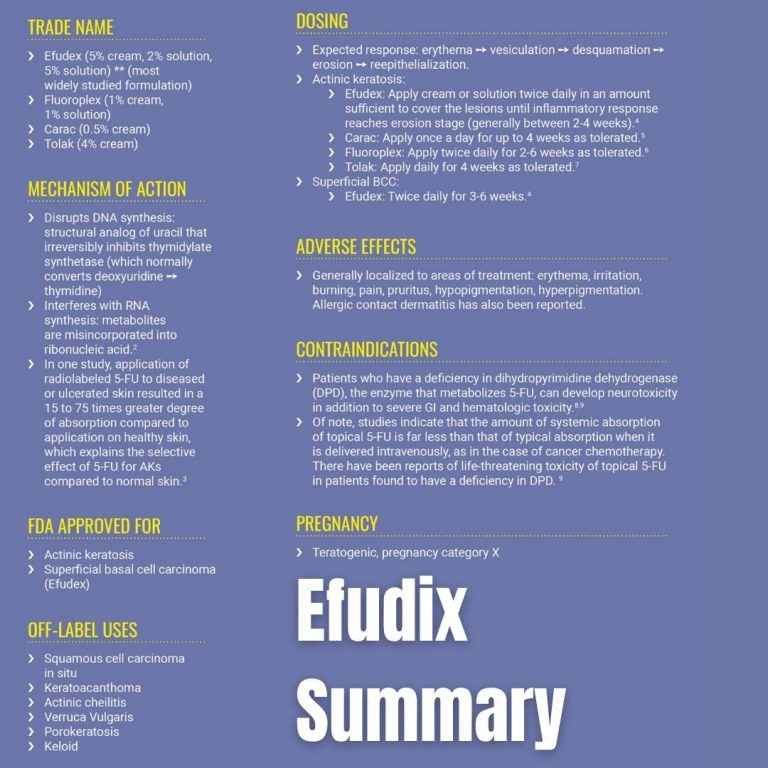 Best Efudix For Sun Spots Treatment In Brisbane | Dr Davin Lim