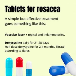Rosacea Medications