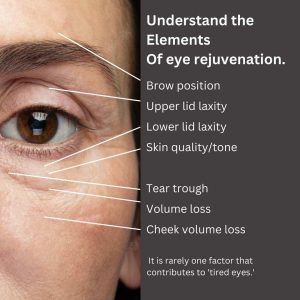 eye-rejuvenation-specialist