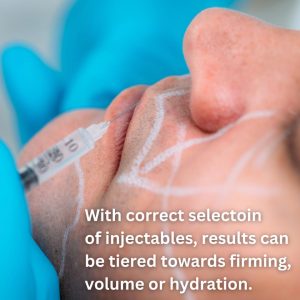 benefits of biostimulator injections
